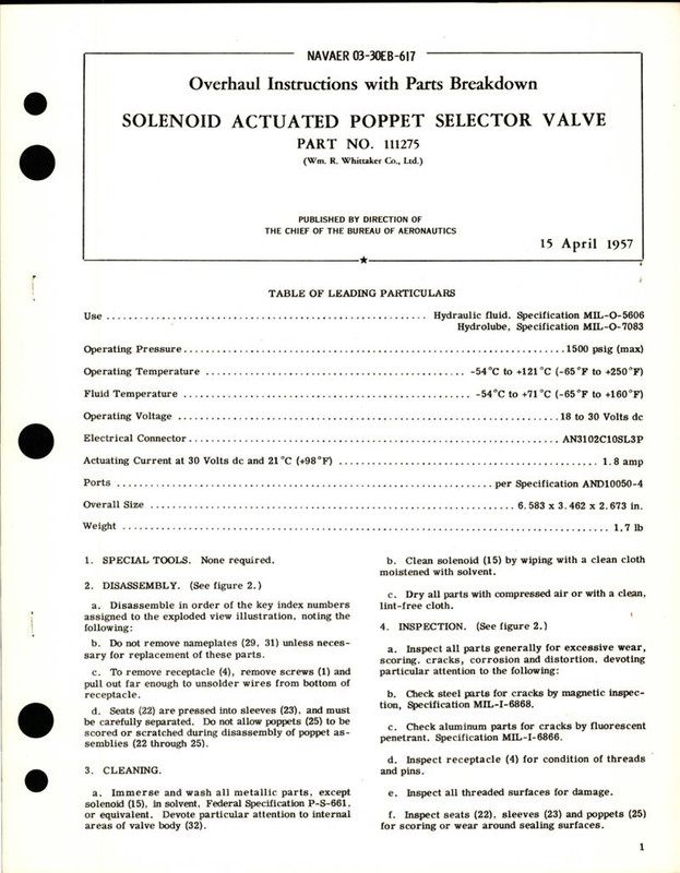 https://app.aircorpslibrary.com/document/getsamplepage/oct27airfwam5/1.jpg?maxdim=1028&breakcache=1